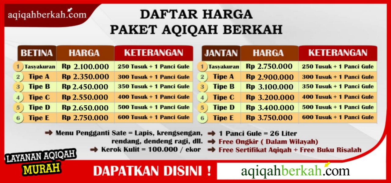  Harga  Kambing Aqiqah  2021